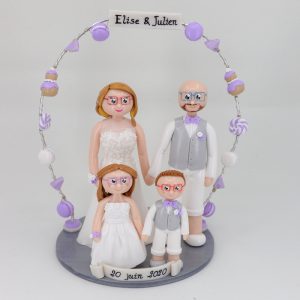Figurines de mariage en famille